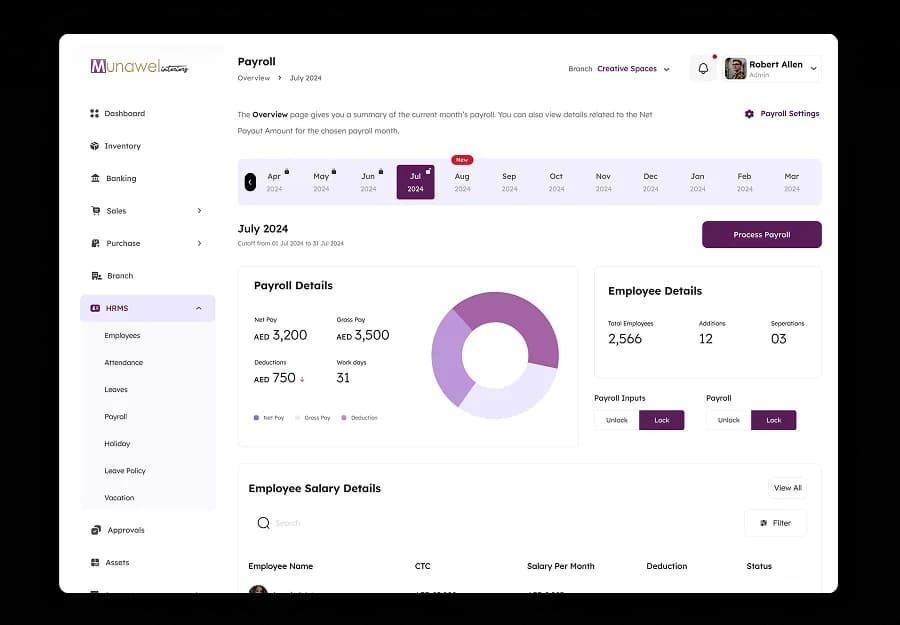 payroll management