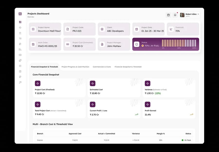 project management
