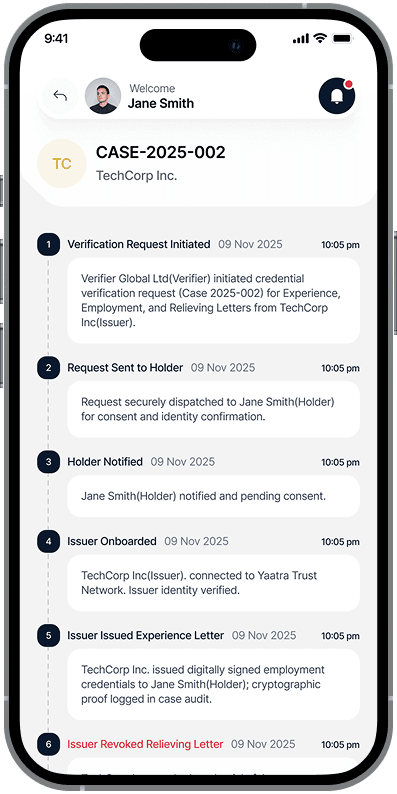 Verification Workflow