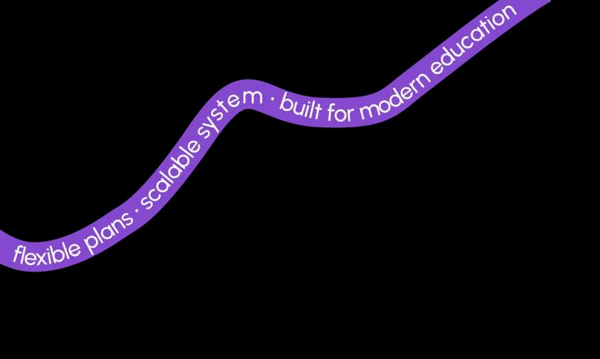 Decorative banner